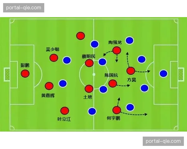 复盘:比利时如何用三中卫体系零封荷兰 复盘:比利时如何用三中卫体系零封荷兰
