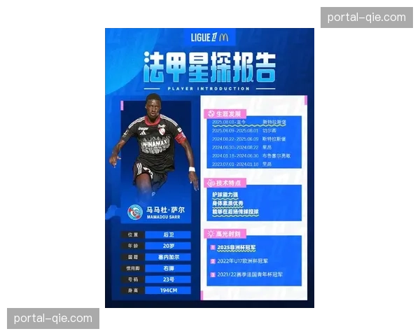 产业观察：Catapult Sports公布西甲球队最新可穿戴设备数据，关注球员防守负荷。